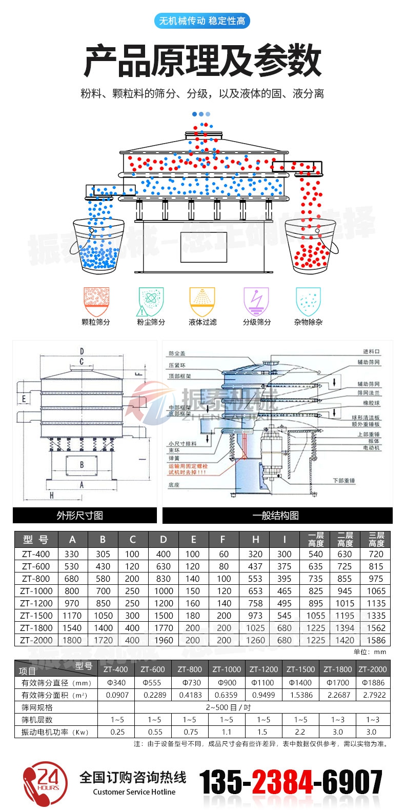 藕粉旋振篩產(chǎn)品原理參數(shù)