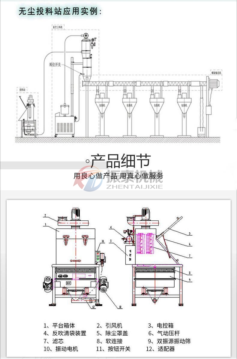 三聚氯氰小袋無塵投料站應(yīng)用實例