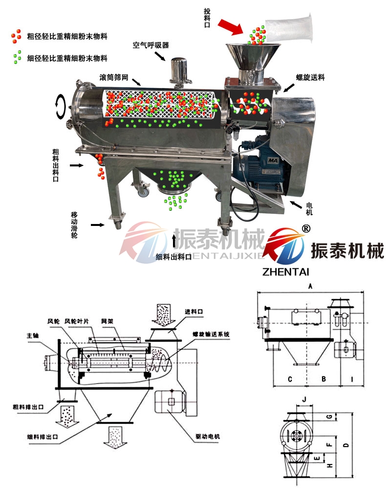 油茶粉臥式氣流篩原理