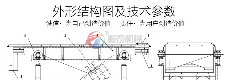 直線篩型號